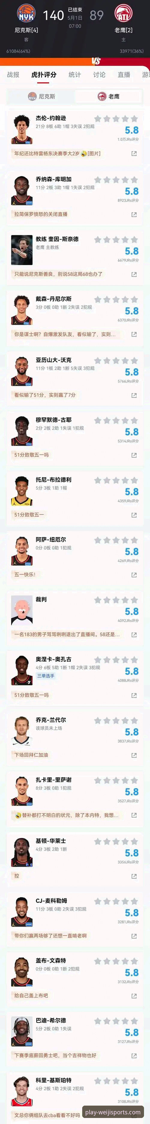 维基体育流畅体验 季后赛纪录之夜深度复盘:尼克斯140-89血洗老鹰,资深用户分享观赛心得
